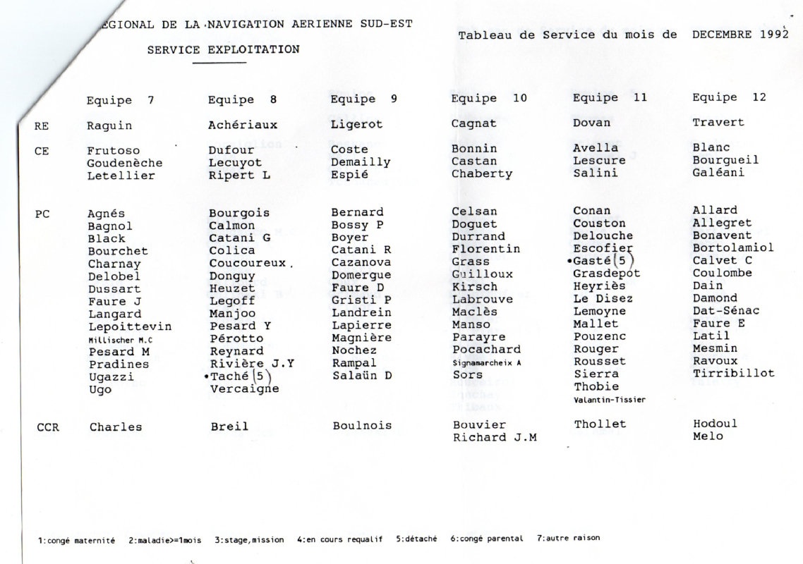 ZOOM :Tableau de service en décembre 2992